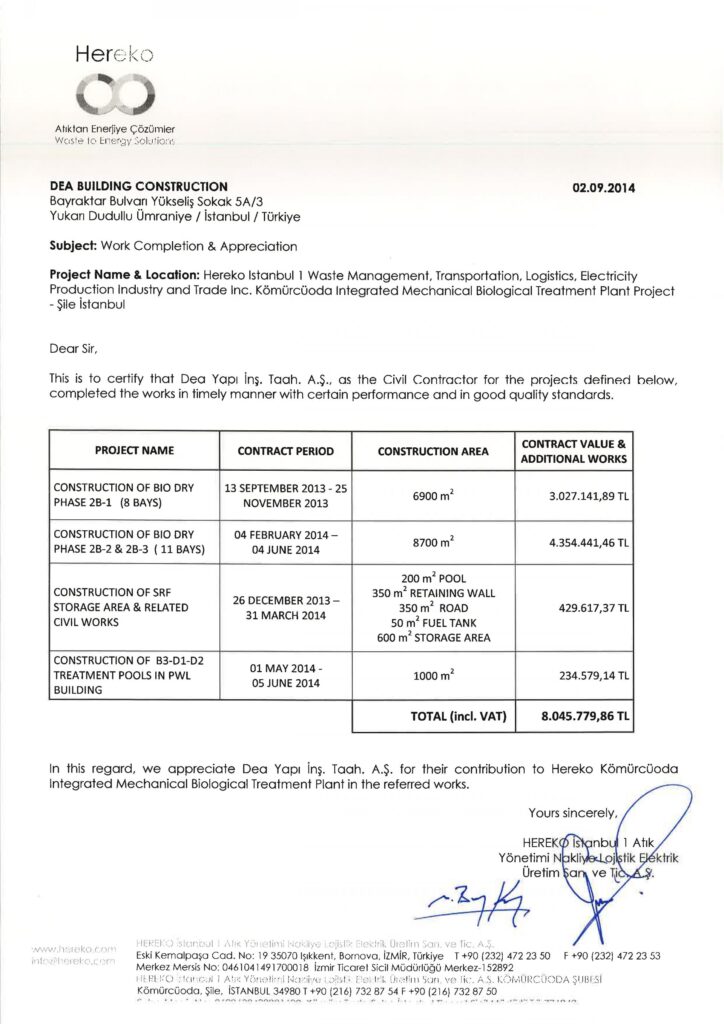 İş Bitirme Belgeleri